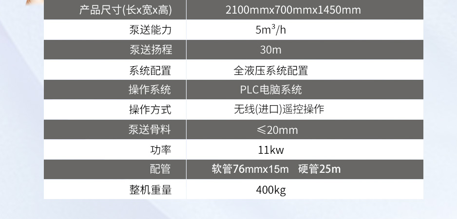 小型混凝土泵电动A30