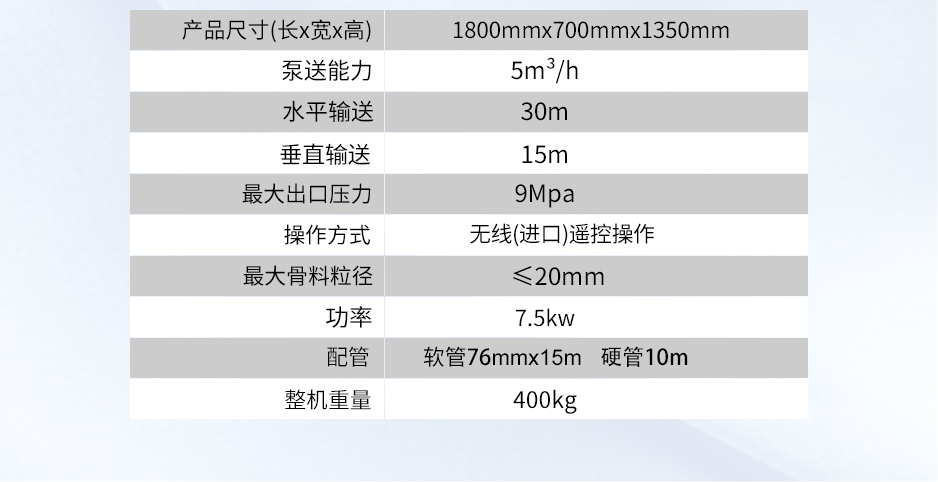 二次构造泵