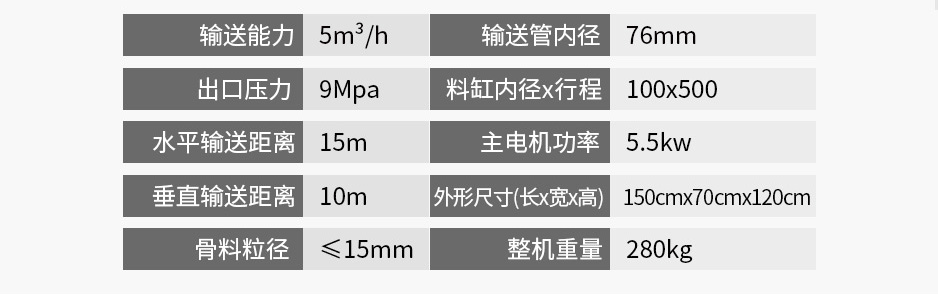 二次结构泵