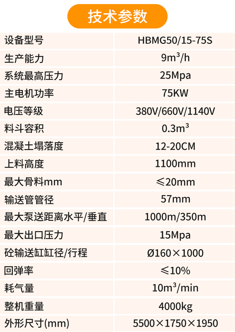 远程湿喷机