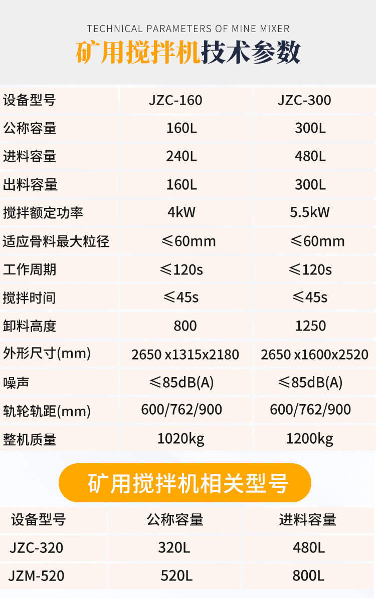 矿用搅拌机