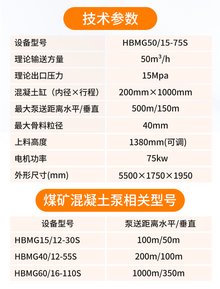 煤矿混凝土泵参数.jpg