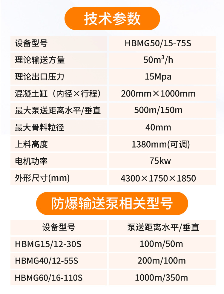 防爆输送泵参数.jpg