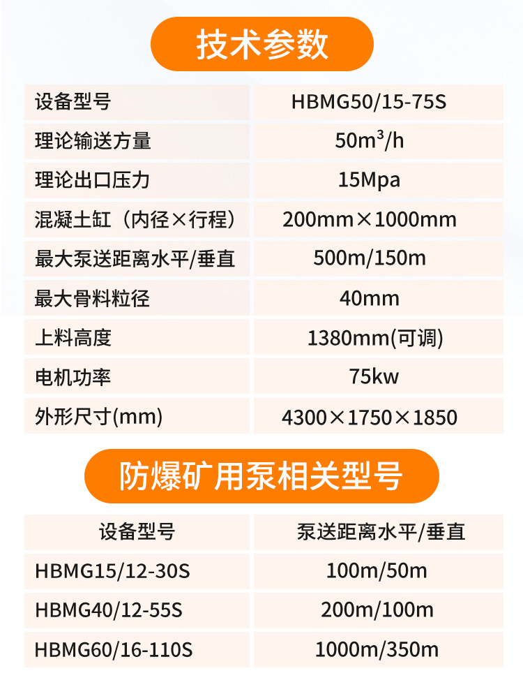 防爆矿用泵