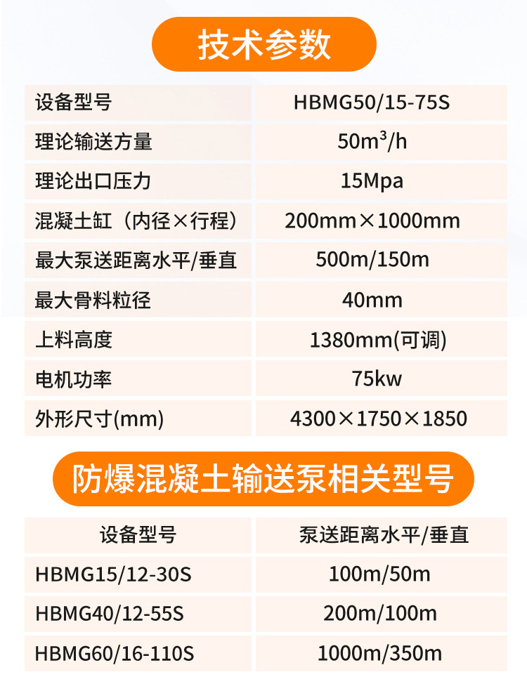 防爆混凝土输送泵